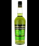 Chartreuse Groen