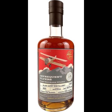 Infrequent Flyers Glen Spey 2006