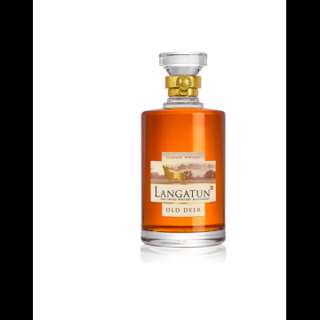 Langatun Old Deer Classic 2025