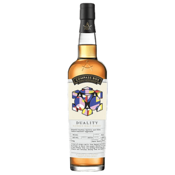 Compass Box Duality