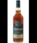 Glendronach Cask Strength Batch 10